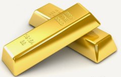 世界黄金协会发布第二季度