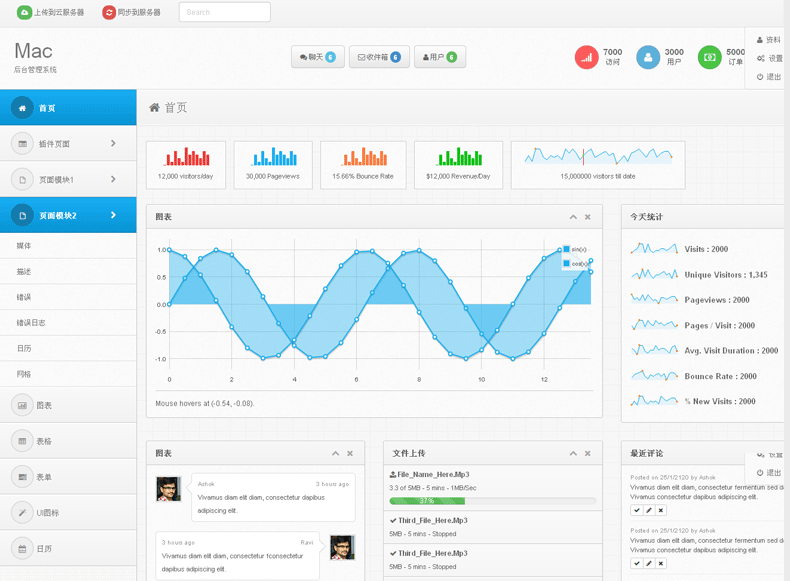 mac风格的Bootstrap响应式设计后台系统模板html下载